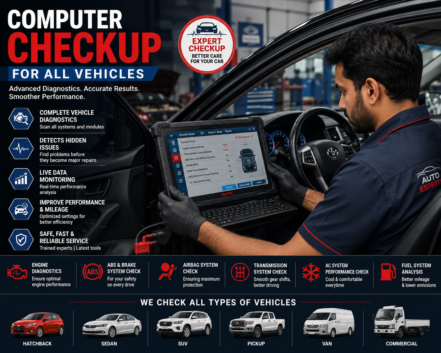 Computer checkup for vehicles